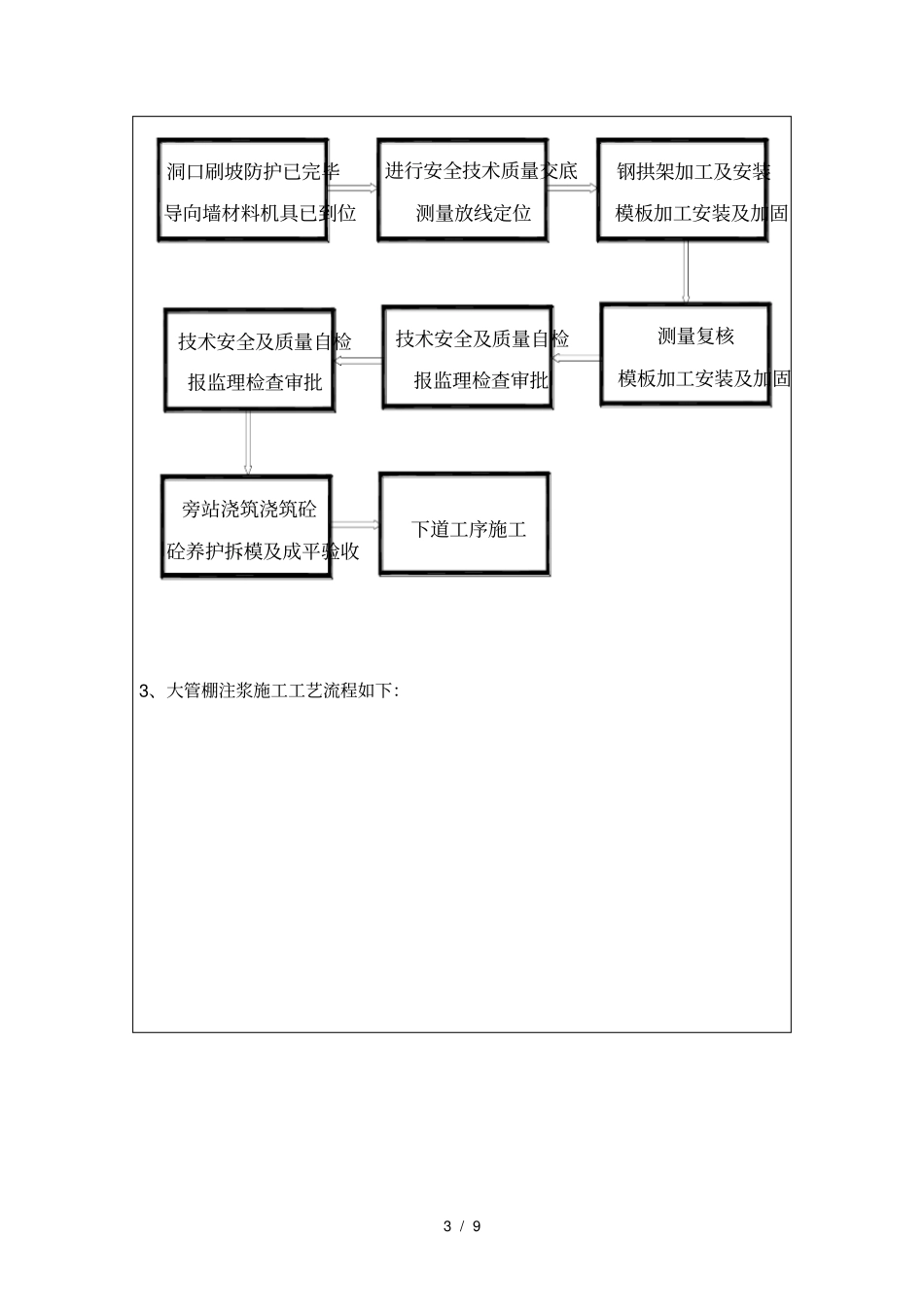 隧道导向墙和大管棚技术交底_第3页