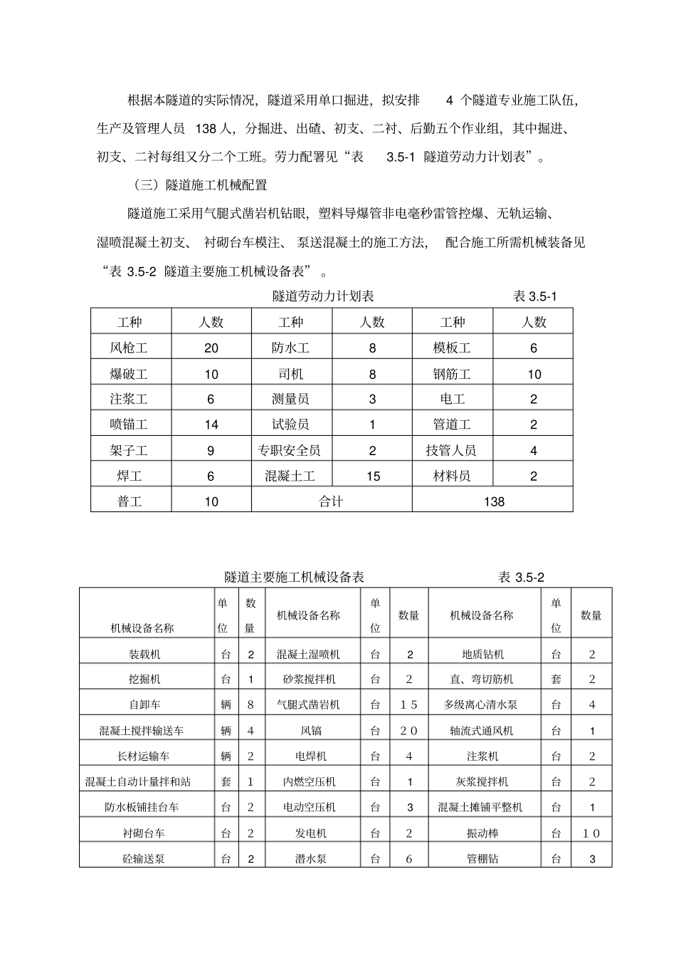 隧道工程施工方法_第2页
