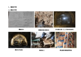 隧道工程标准化施工