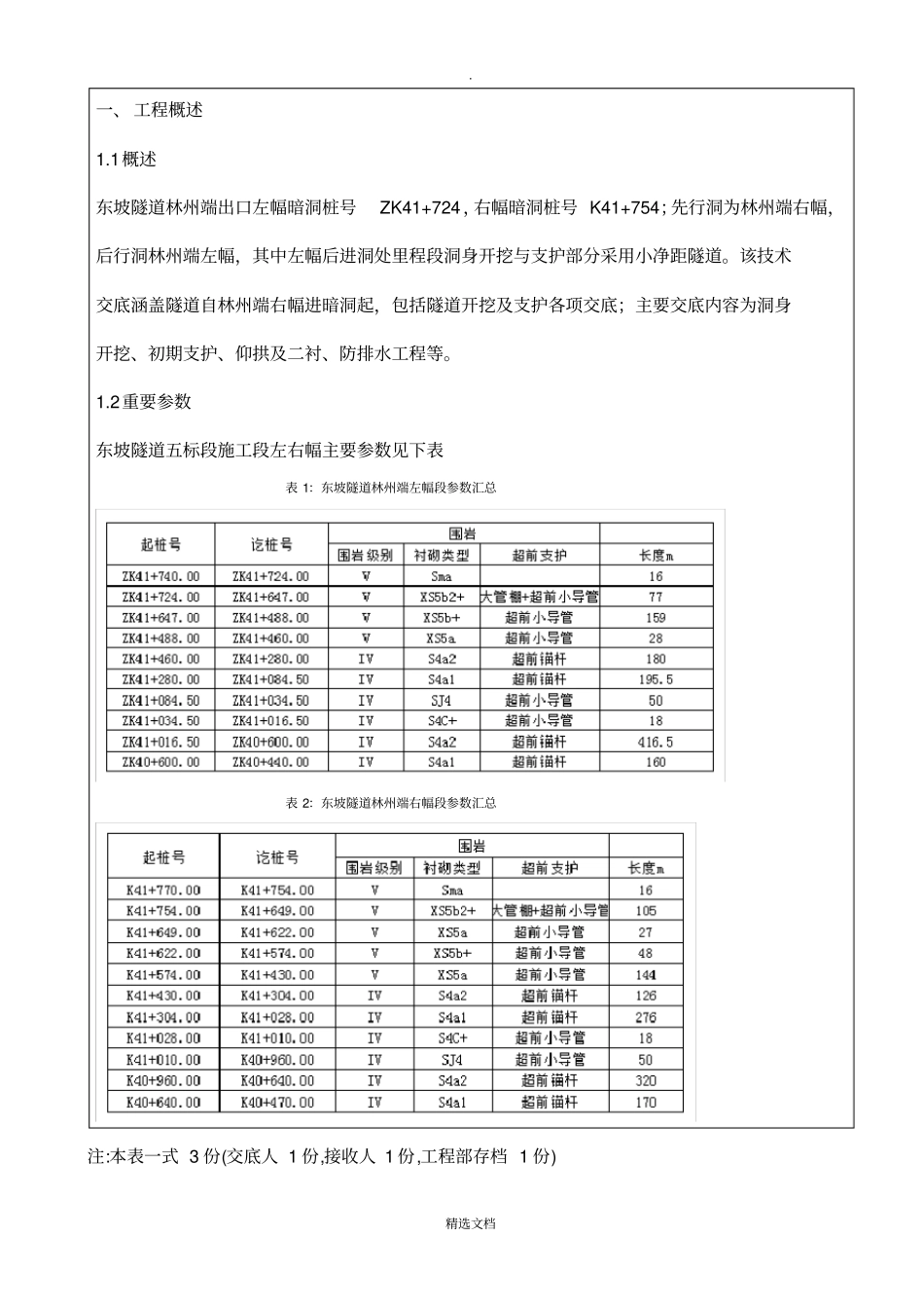 隧道开挖与支护技术交底_第2页