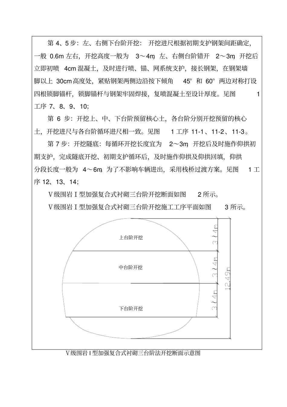 隧道开挖施工技术交底_第3页
