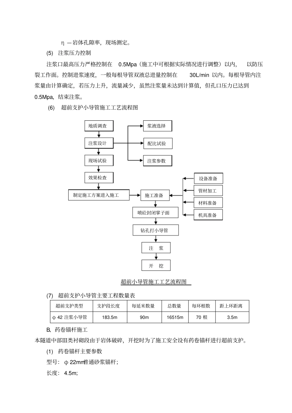 隧道支护施工技术交底_第2页