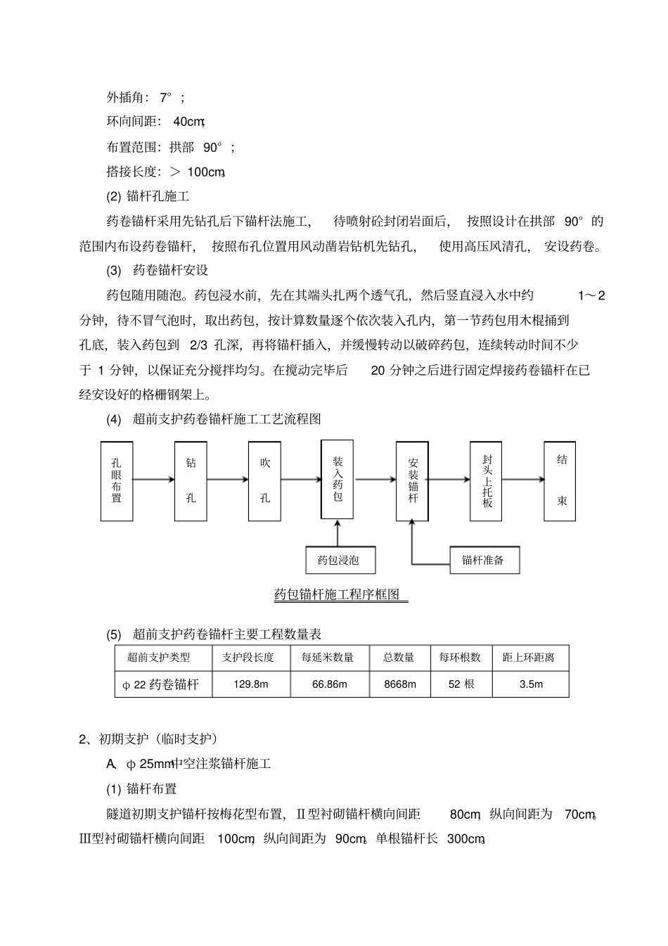 隧道支护施工技术交底_第3页