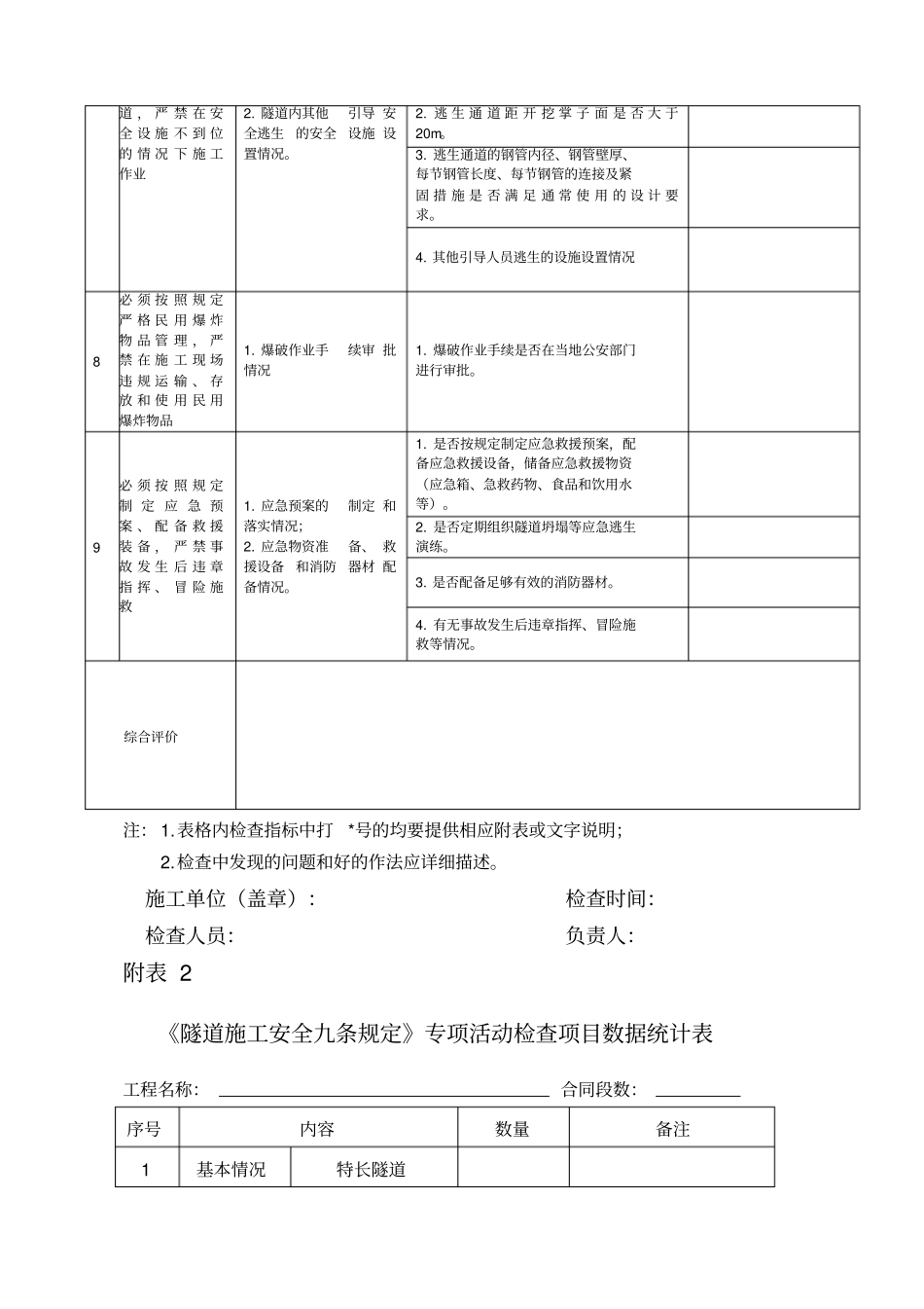 隧道施工安全九条规定附表_第3页