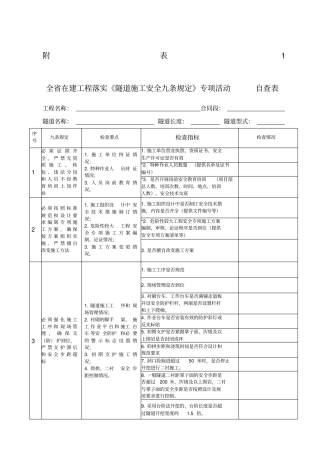 隧道施工安全九条规定附表
