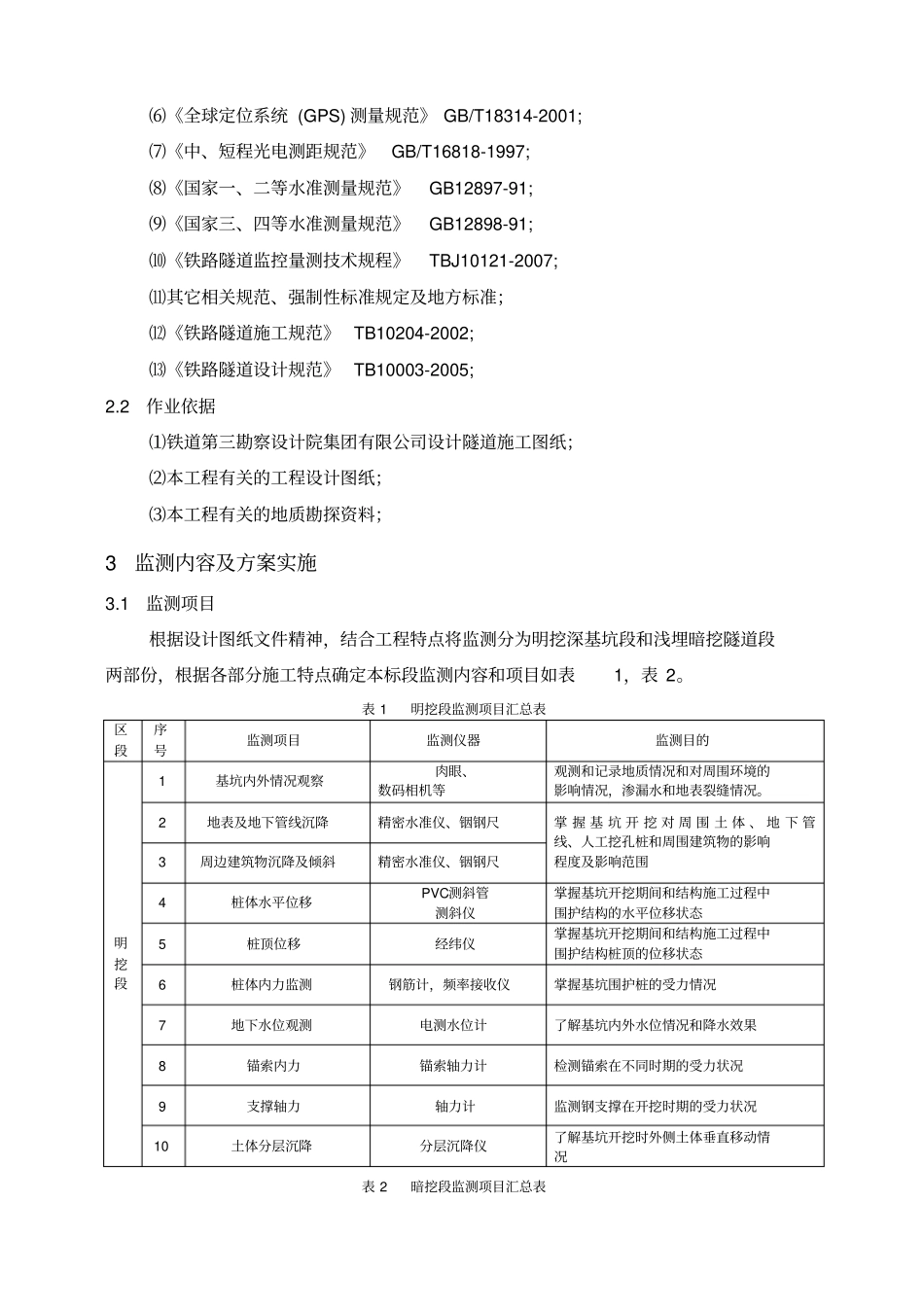 隧道施工监控量测方案_第3页