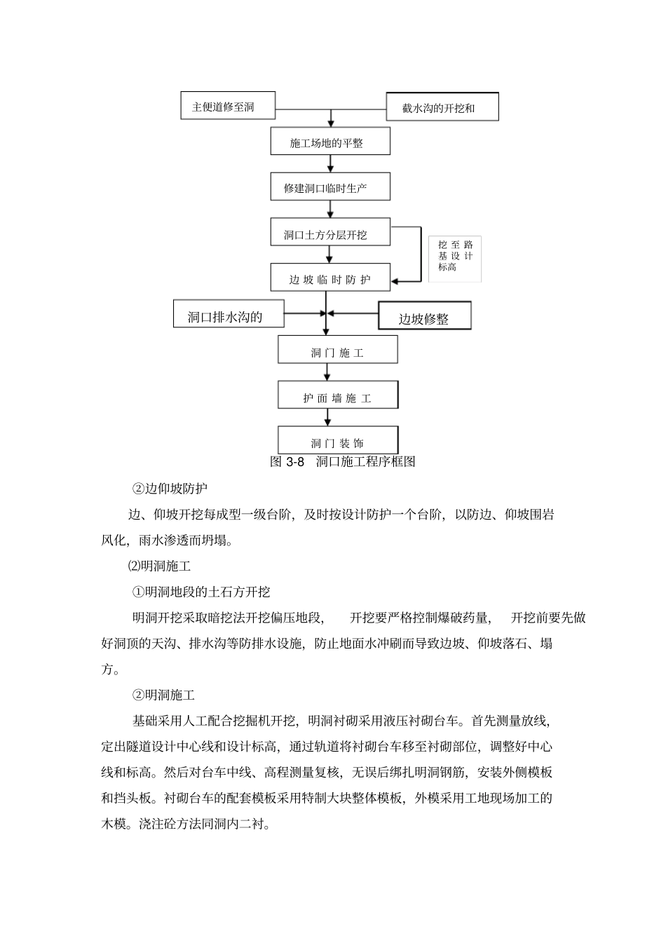 隧道施工组织设计60560_第2页