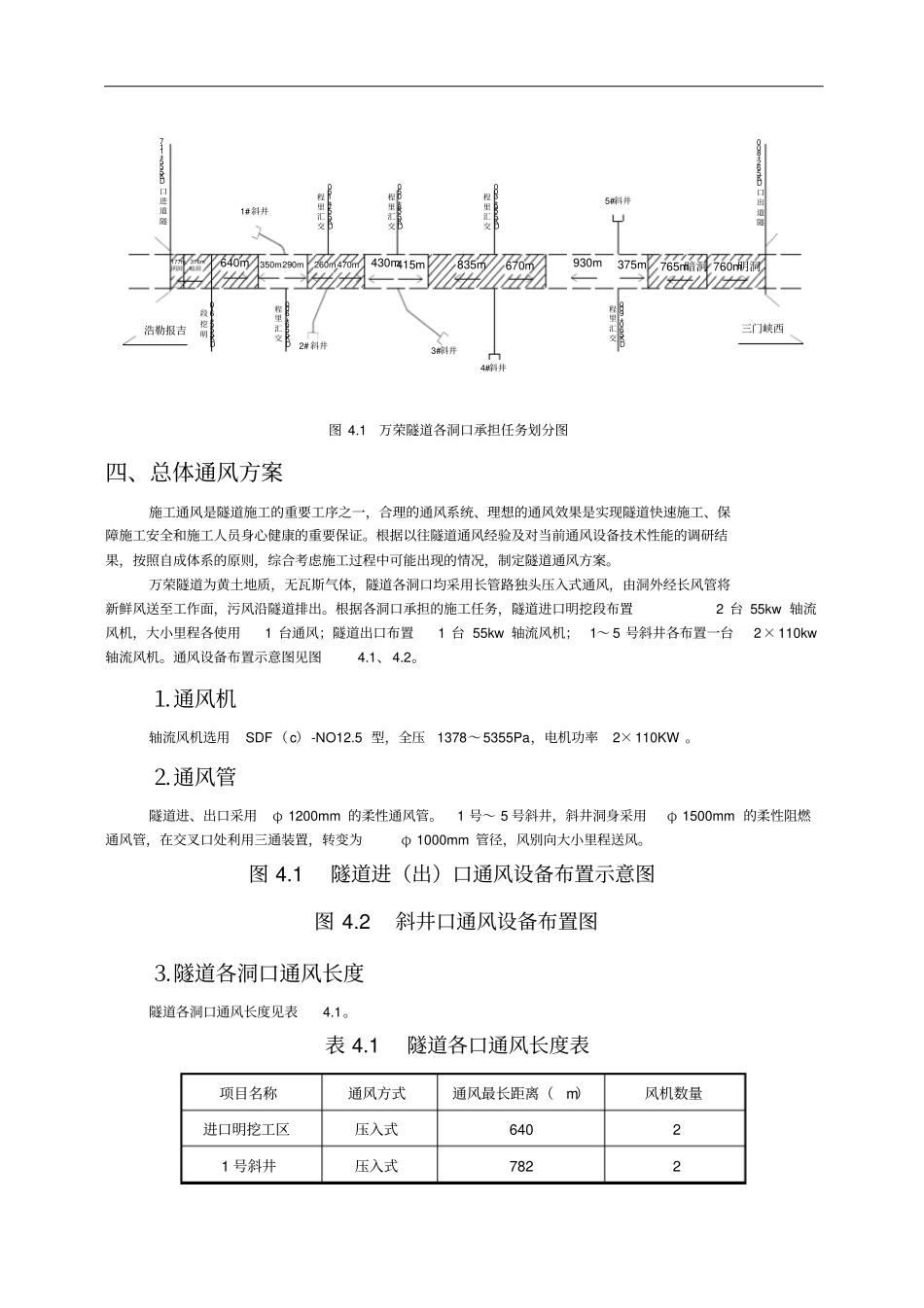 隧道施工通风专项方案_第3页