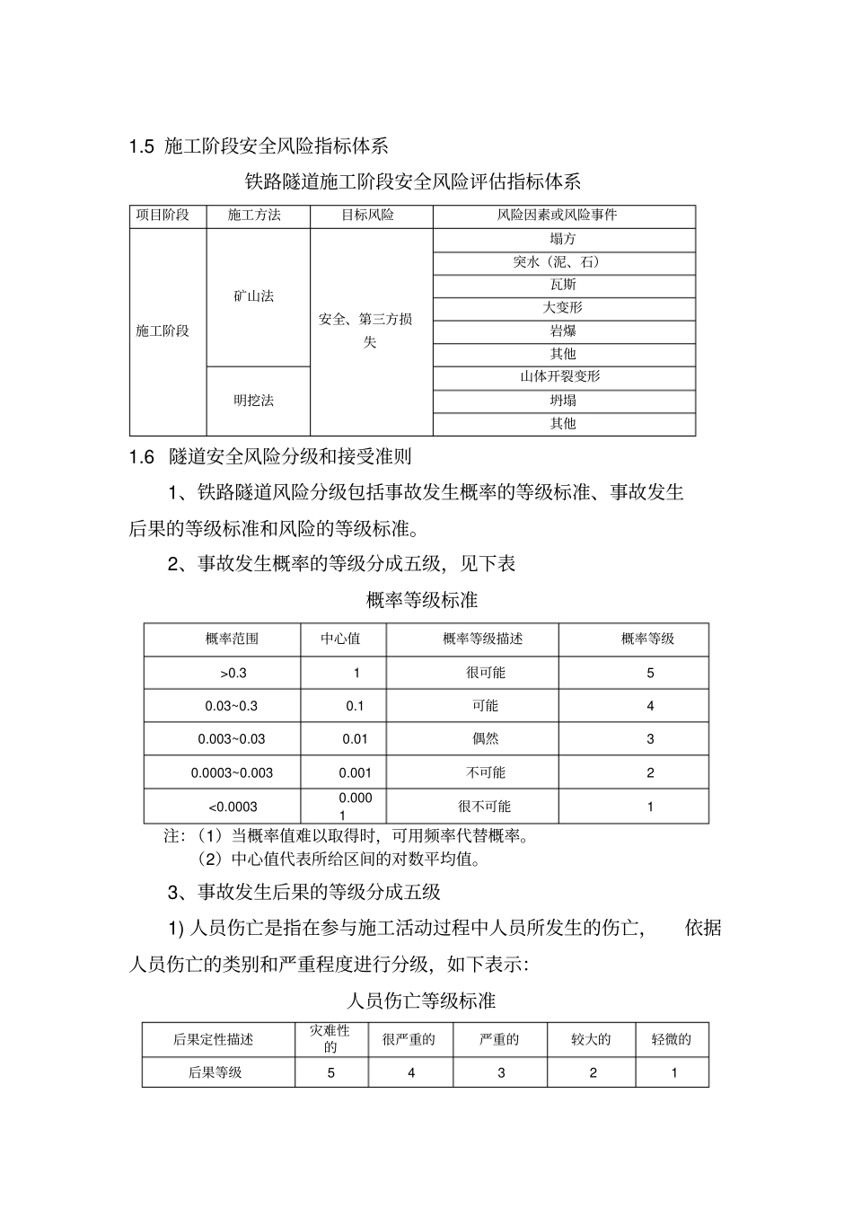 隧道施工阶段风险评价与管理实施细则_第3页