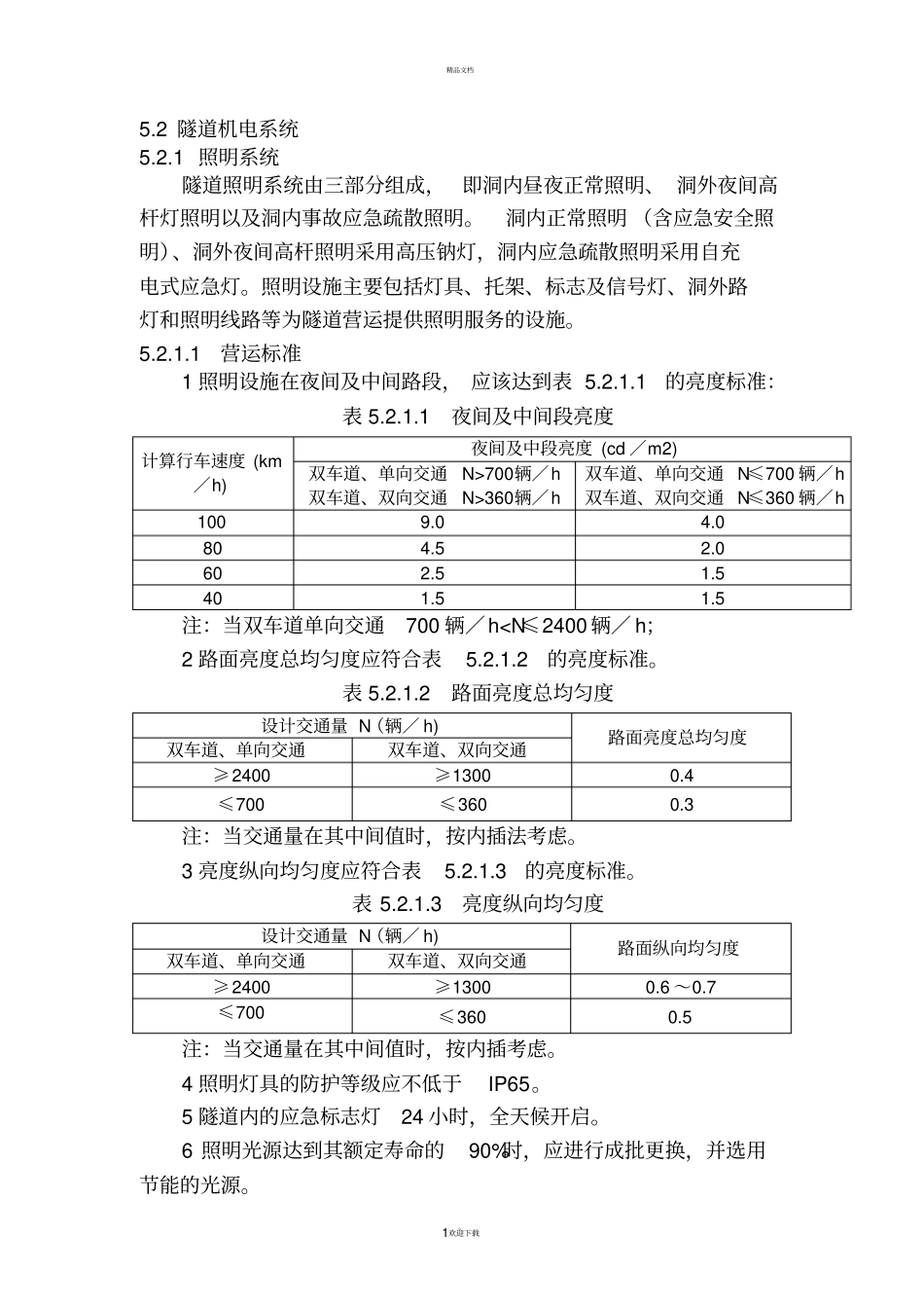 隧道机电系统维护安全标准化原创_第1页