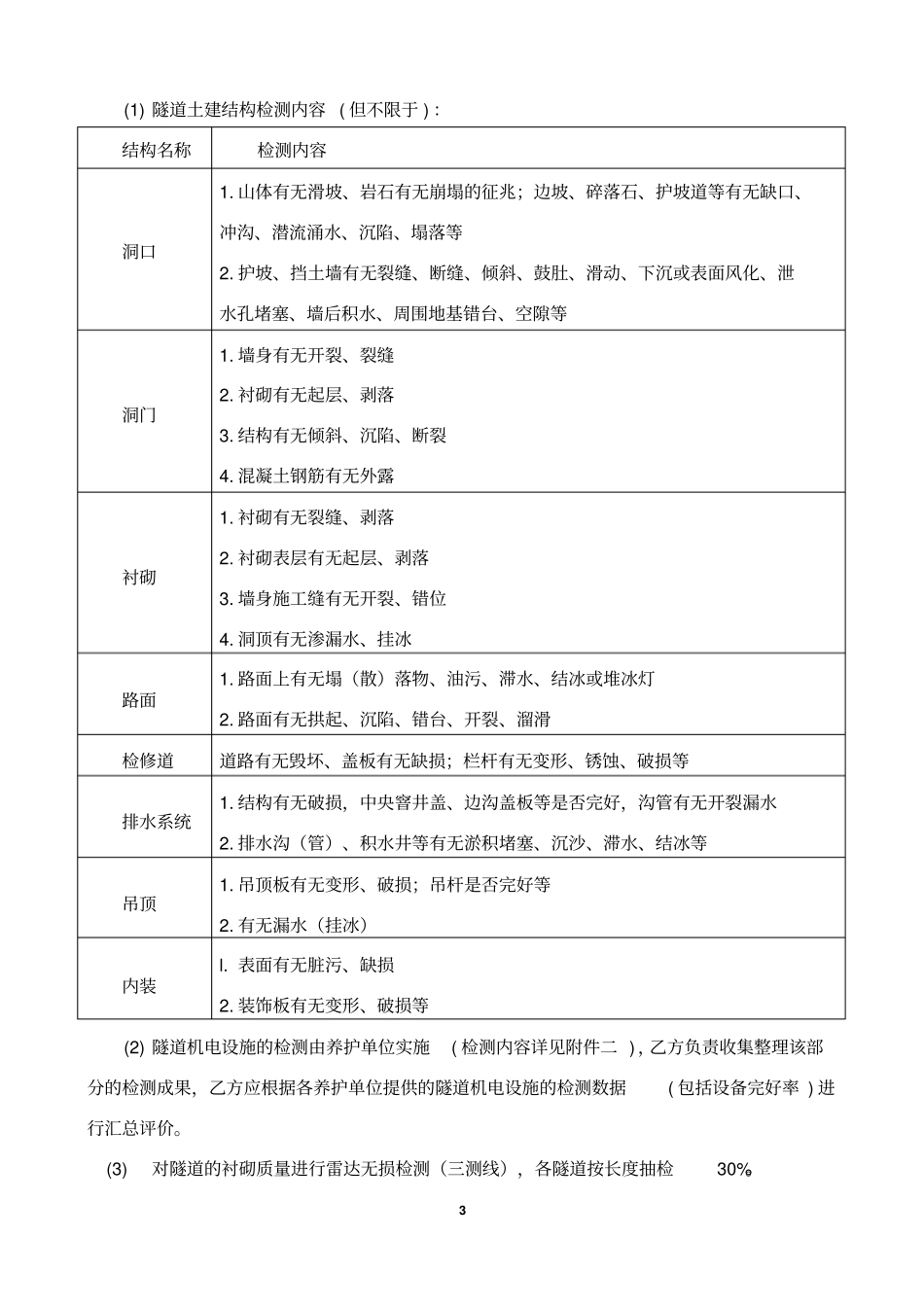 隧道检测合同_第3页