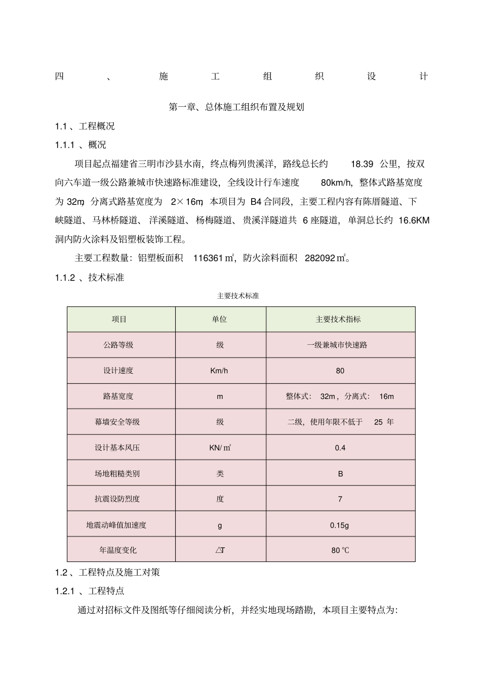 隧道洞内装饰工程施工方案_第1页