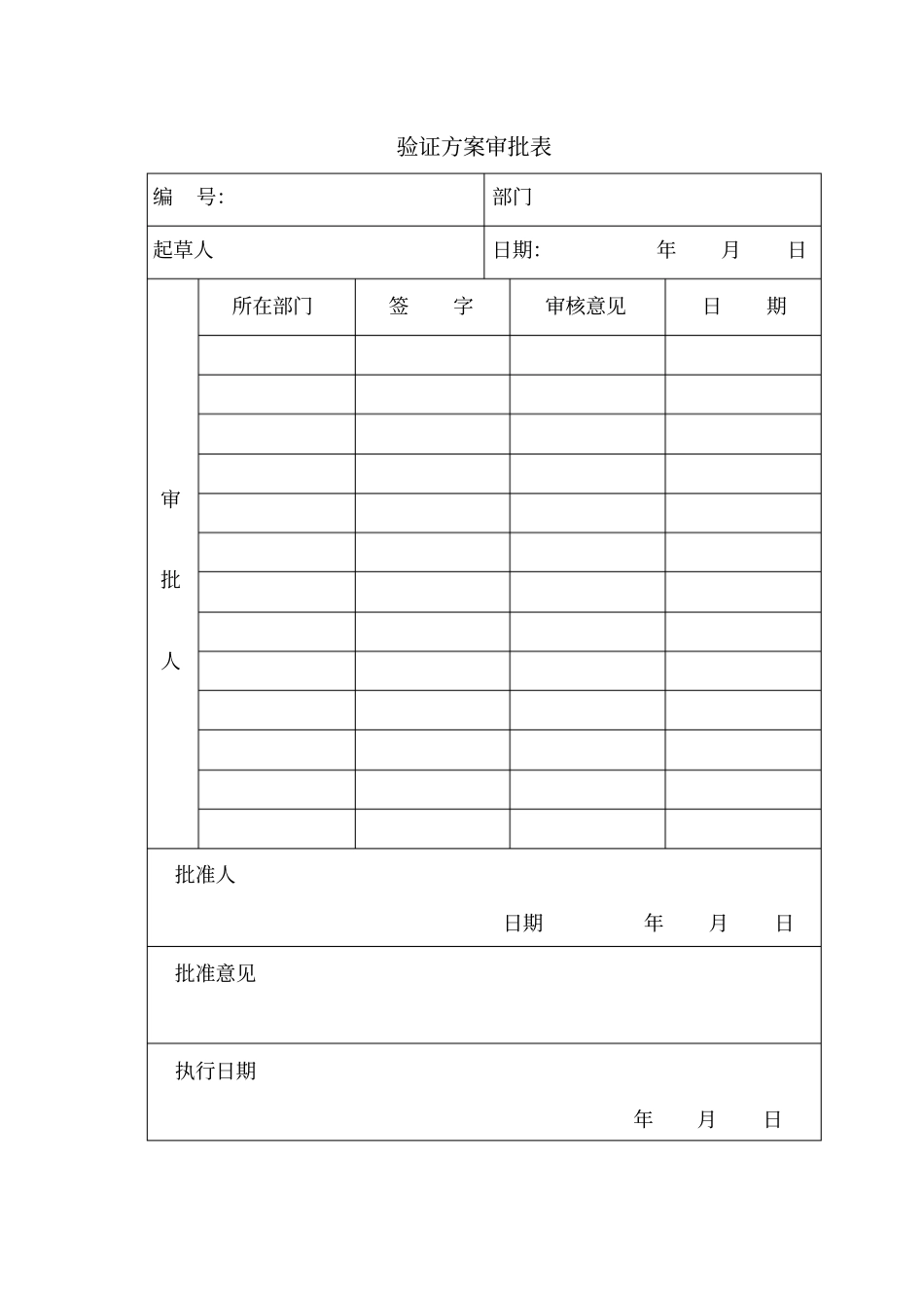 隧道灭菌烘箱验证讲解_第1页