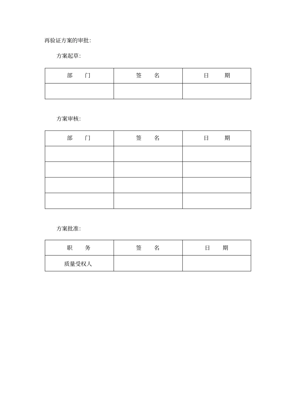 隧道烘箱再验证方法_第2页