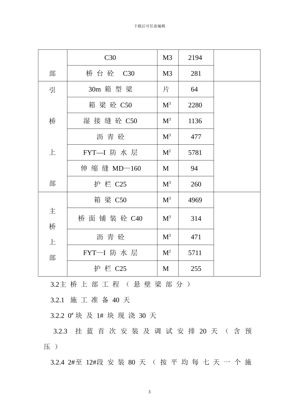 湾沟特大桥施工组织设计方案_第3页