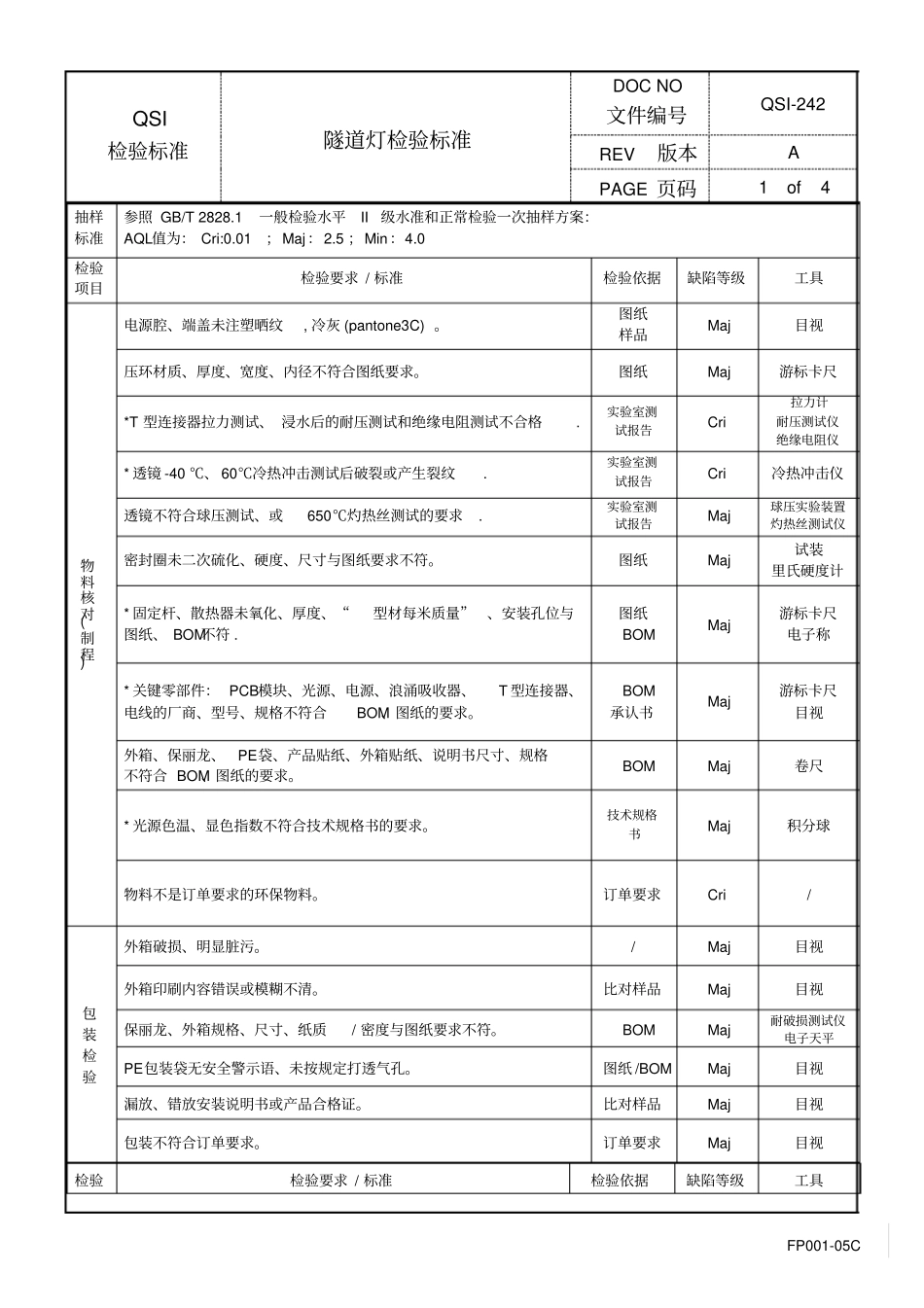 隧道灯检验标准_第1页