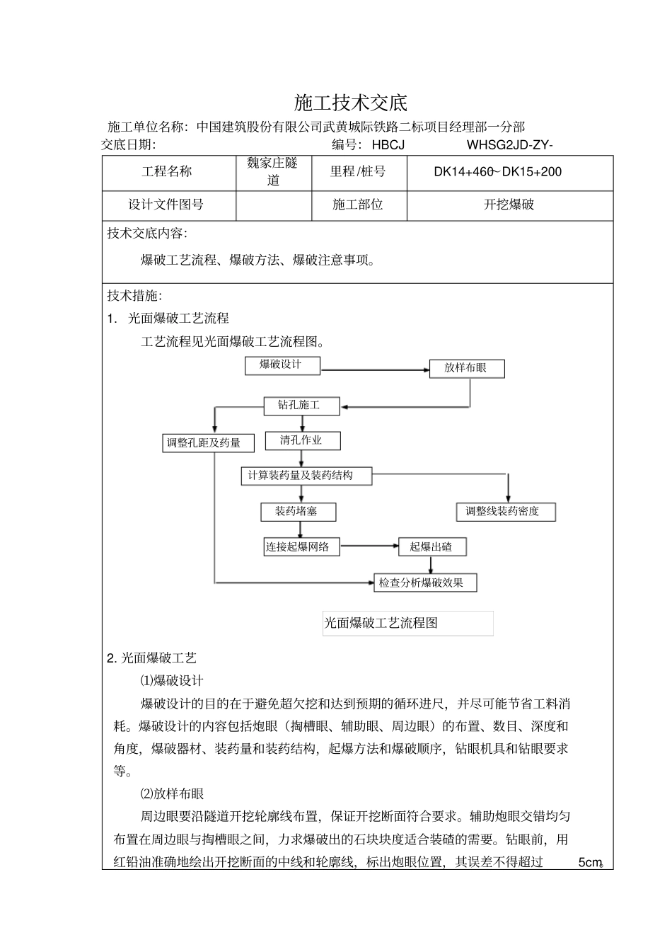 隧道爆破技术交底04269_第1页