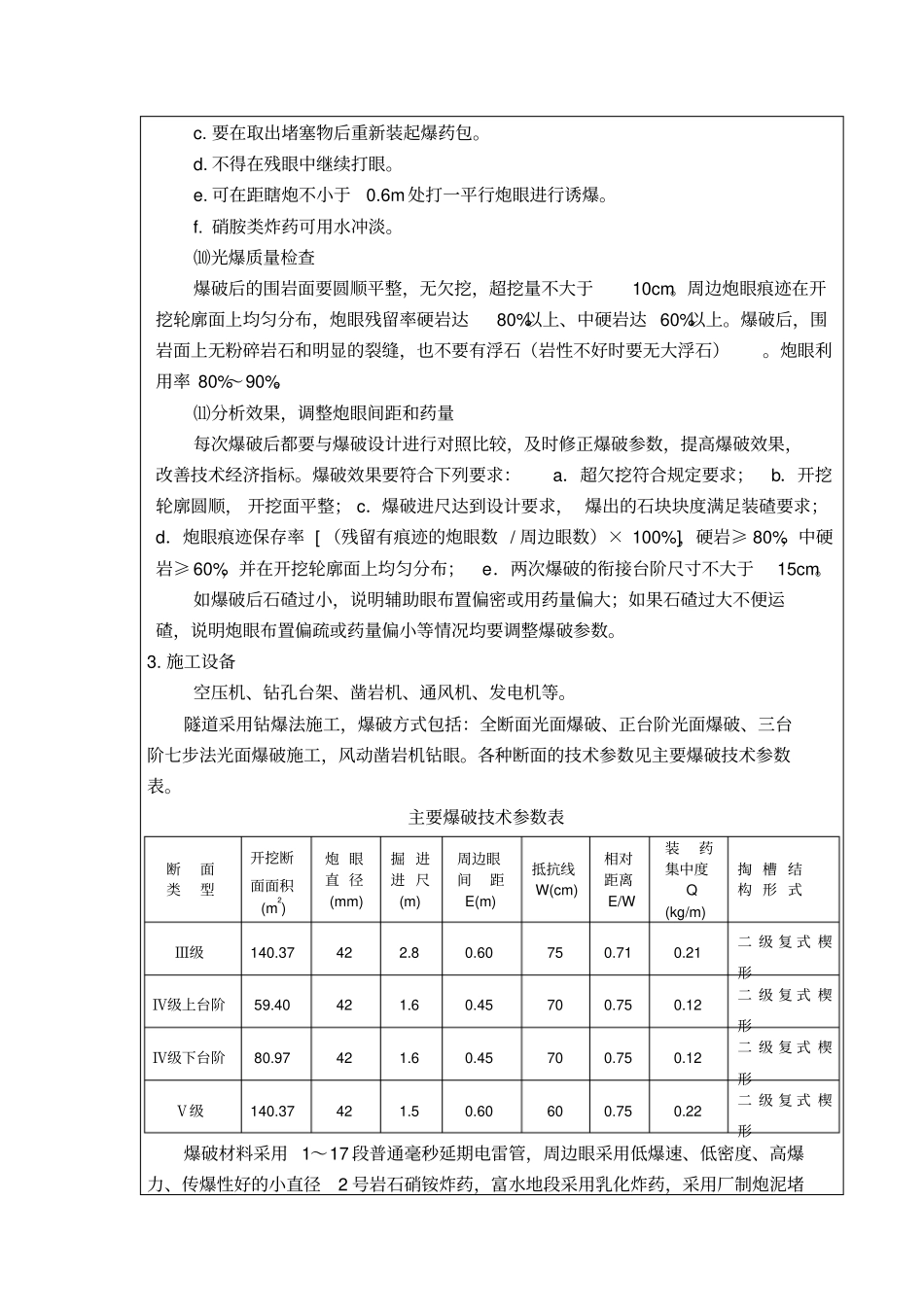 隧道爆破技术交底04269_第3页