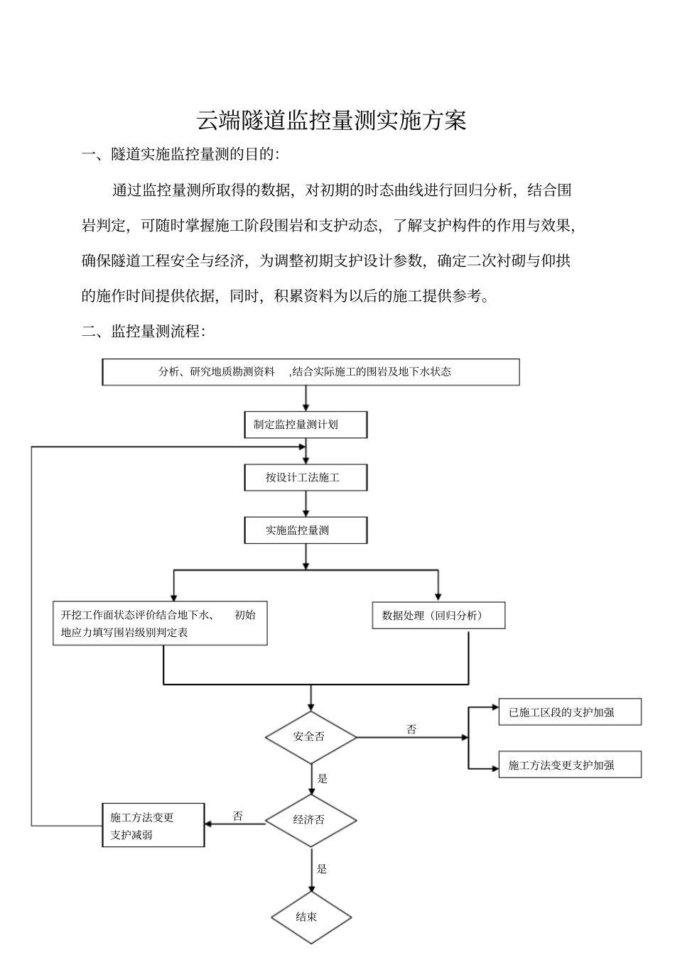 隧道监控量测方案_第3页