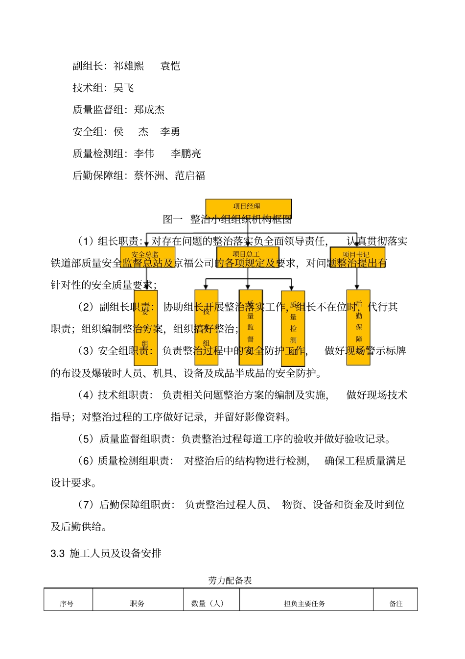隧道缺陷整治方案_第2页