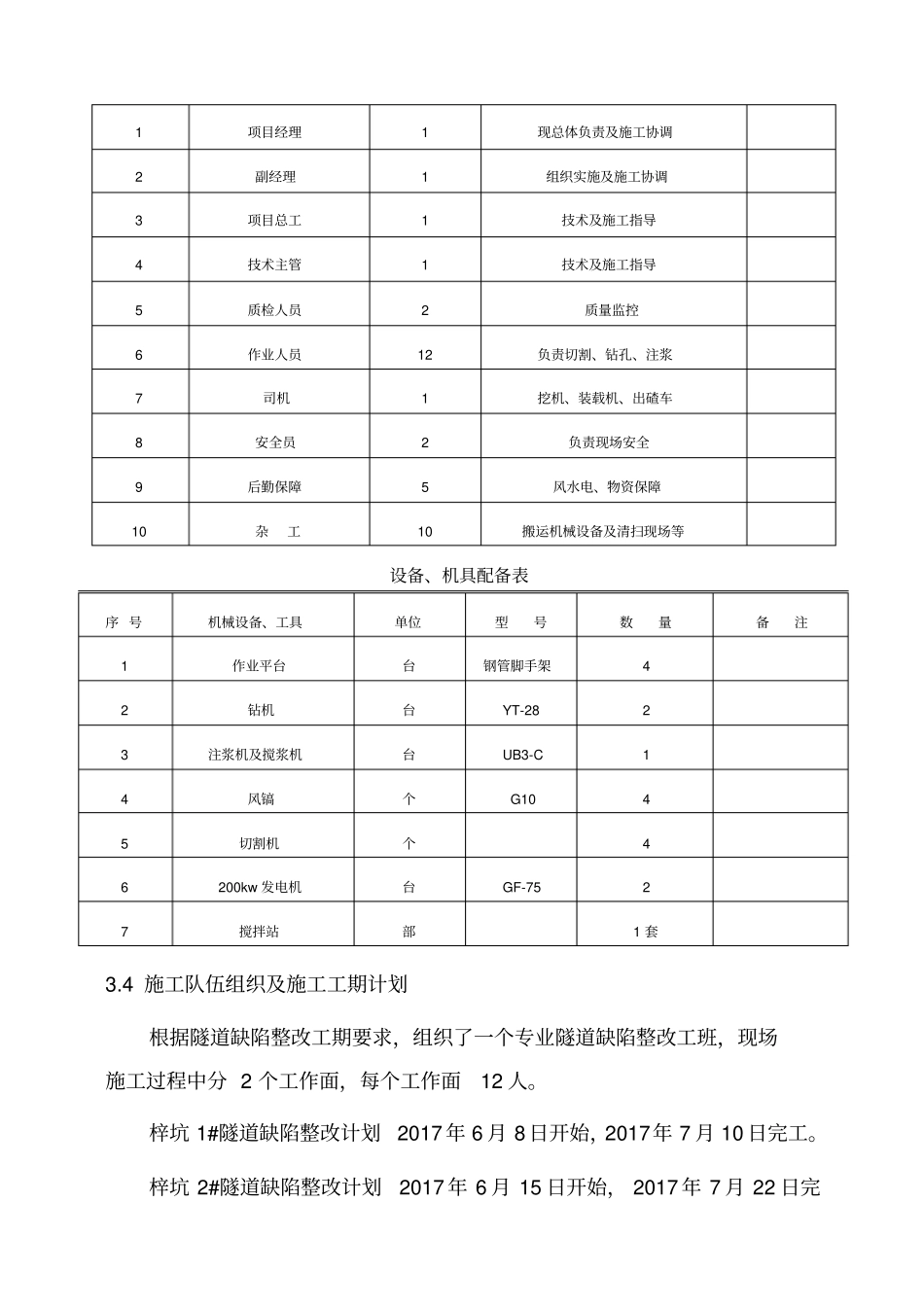 隧道缺陷整治方案_第3页