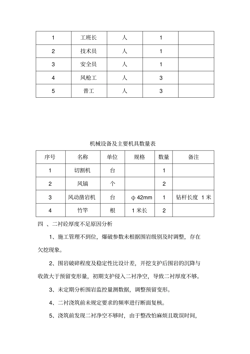 隧道衬砌厚度不足整改方案_第3页