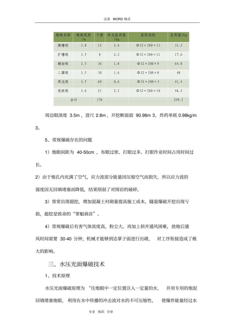 隧道聚能水压爆破施工技术_第3页