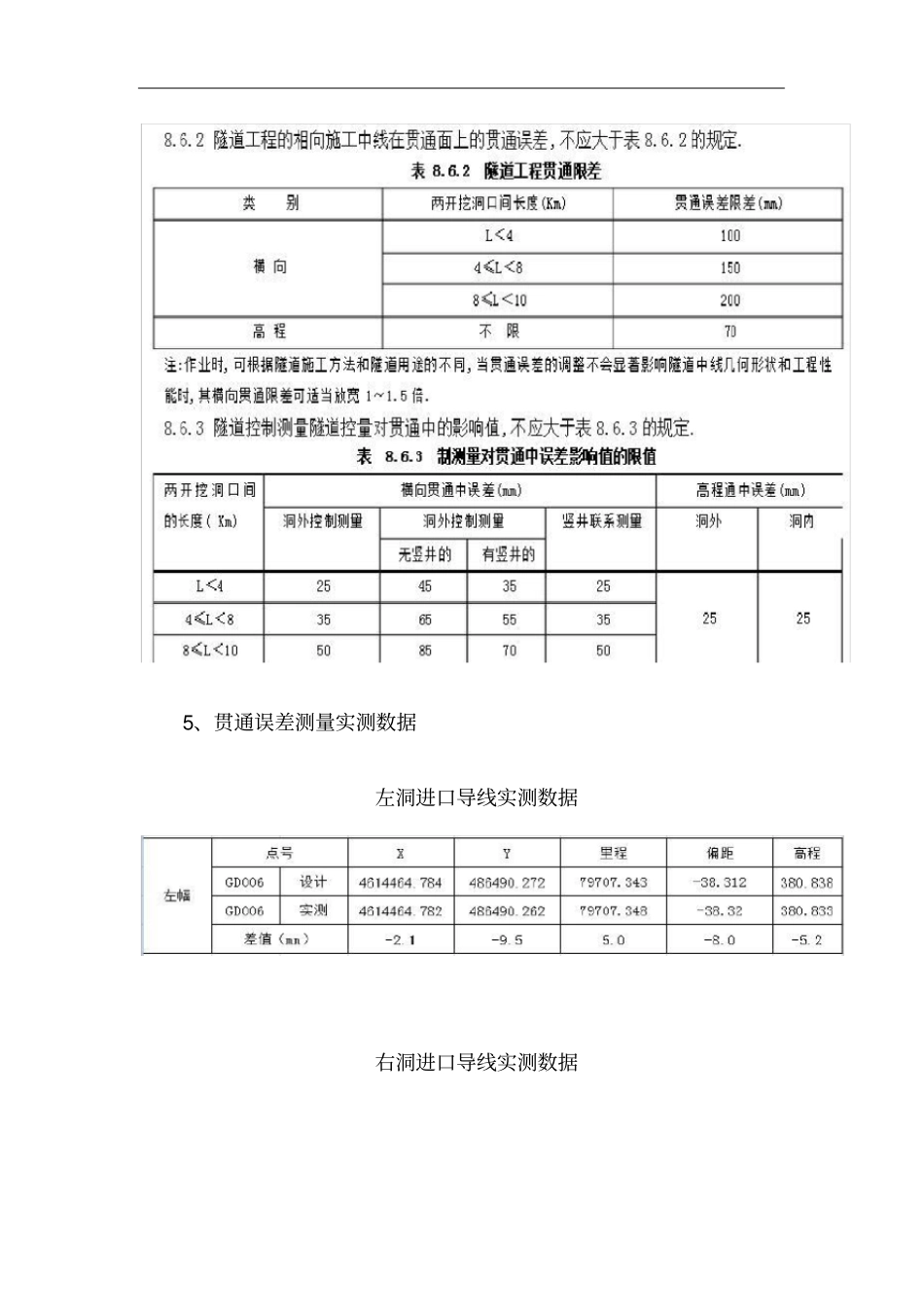 隧道贯通误差测量报告_第3页