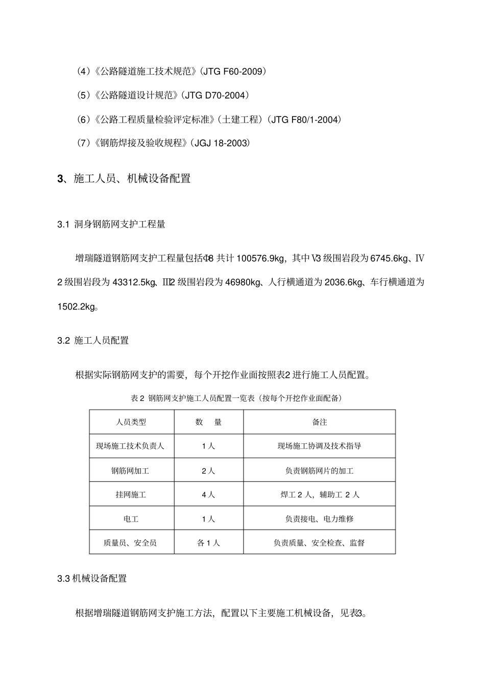 隧道钢筋网支护施工方案_第3页