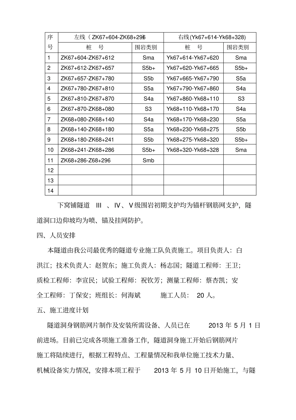 隧道钢筋网片制作与安装施工方案_第3页