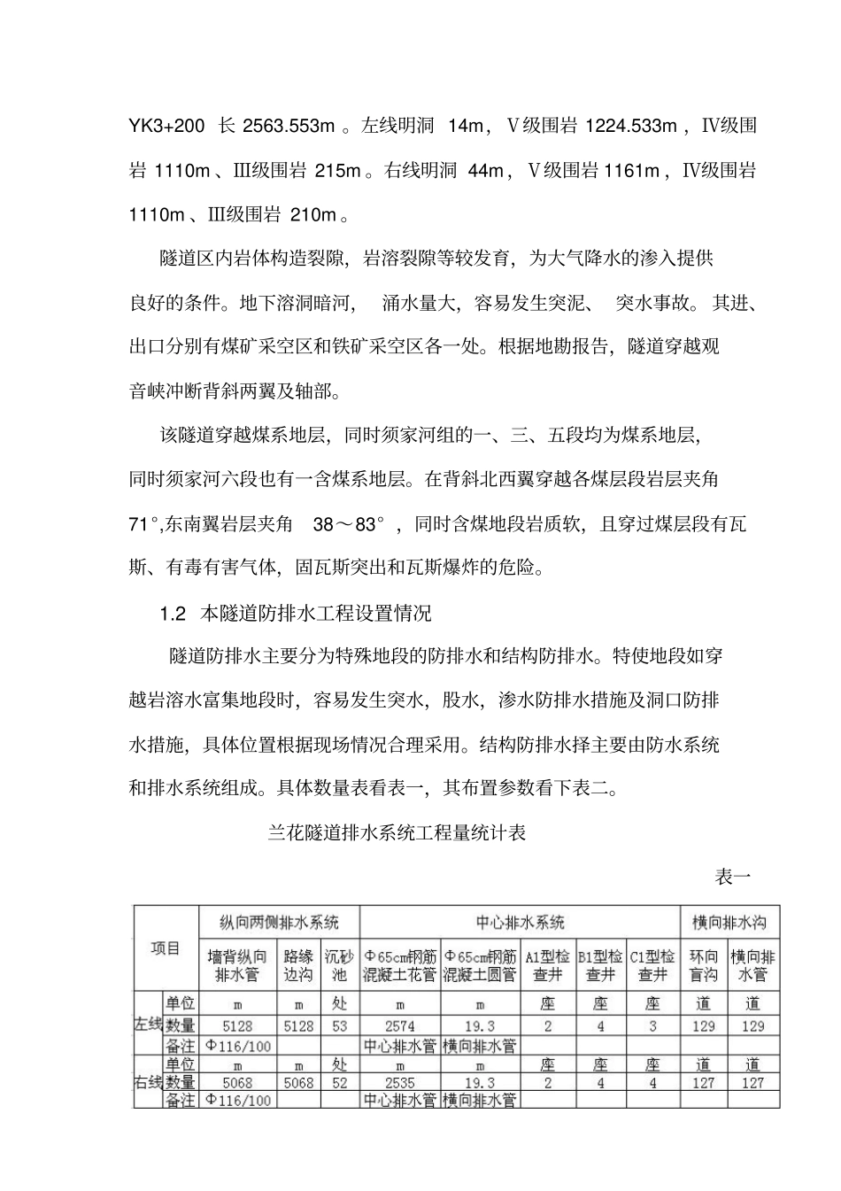 隧道防排水施工方案汇总_第3页