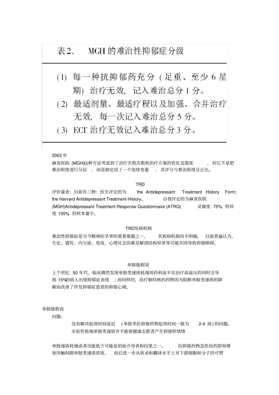 难治性抑郁症发病机制_第2页