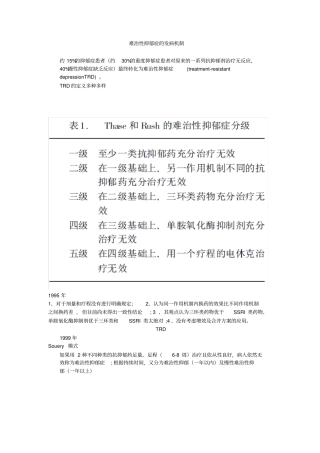 难治性抑郁症发病机制