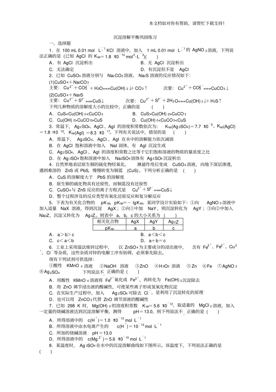 难溶电解质的溶解平衡经典习题_第1页