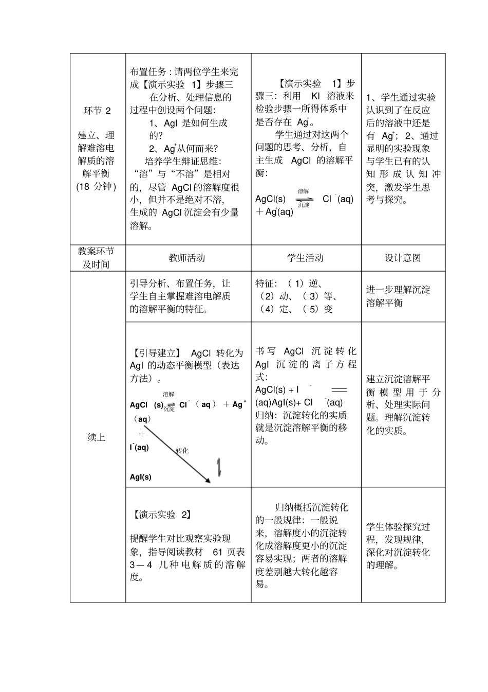 难溶电解质的溶解平衡教学设计方案_第3页