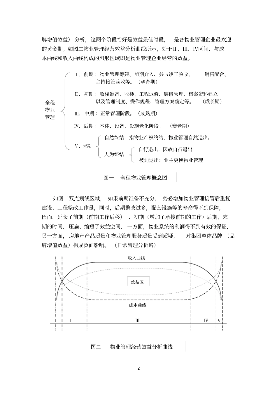 雅居乐物业管理公司物管中心工作策划方案_第2页