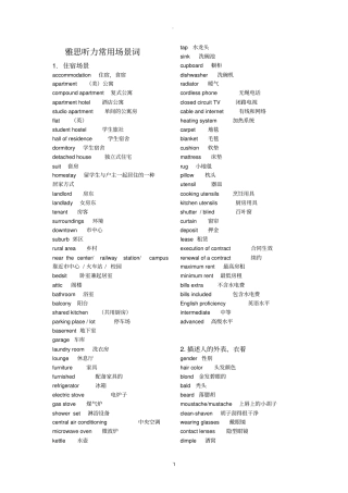雅思听力单词必备
