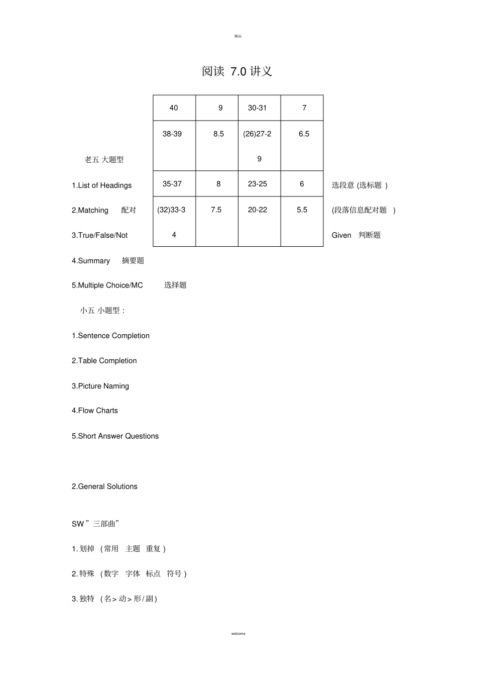 雅思阅读70课程讲义简略_第1页