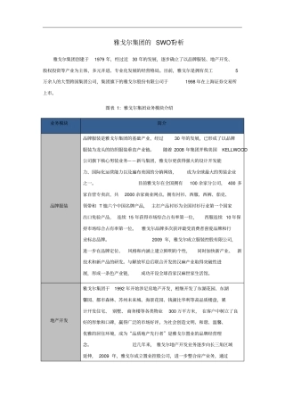 雅戈尔集团的SWOT分析