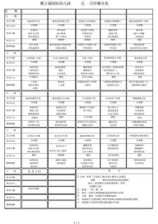 雅立福国际幼儿园五月份餐点表