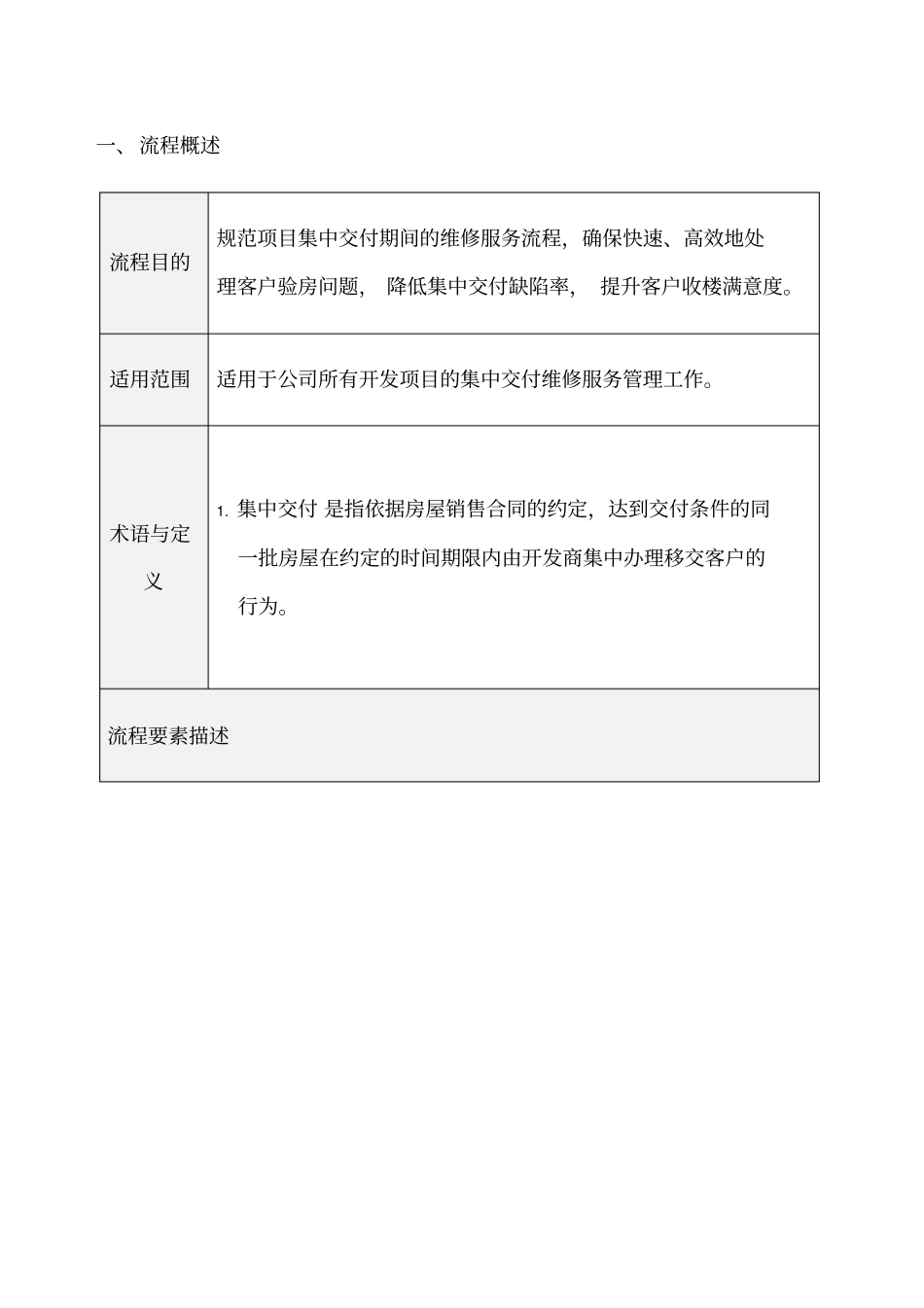 集中交付维修服务作业指引_第3页