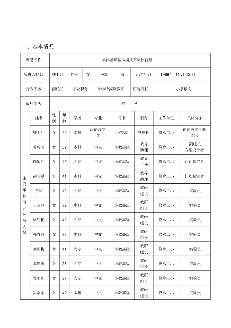 集体备课课题申报书_第3页