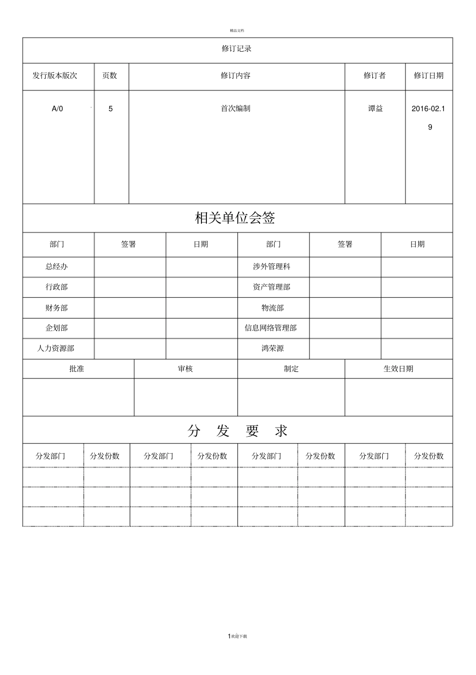 集体宿舍应急预案_第1页