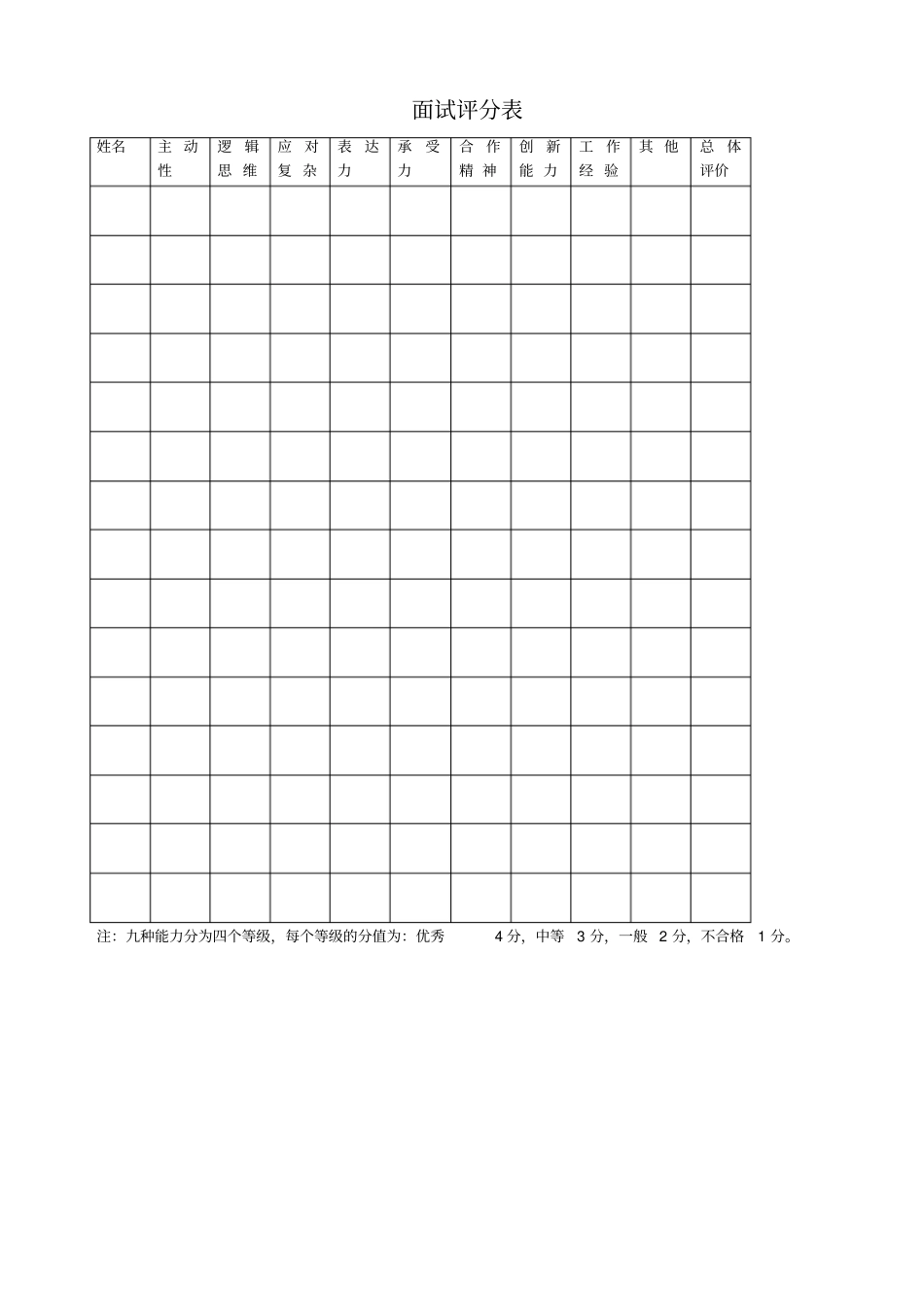 集体面试流程+无领导小组讨论面试题目答案_第2页
