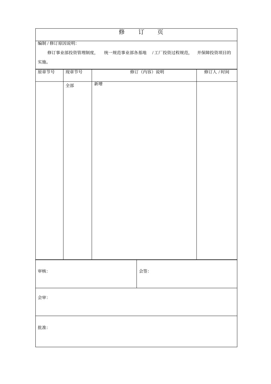 集团上公司事业部投资管理制度_第2页