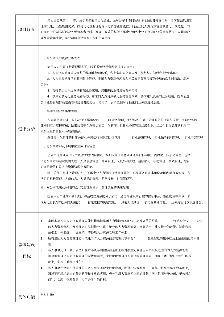 集团人力资源信息管理系统项目立项申请书_第2页