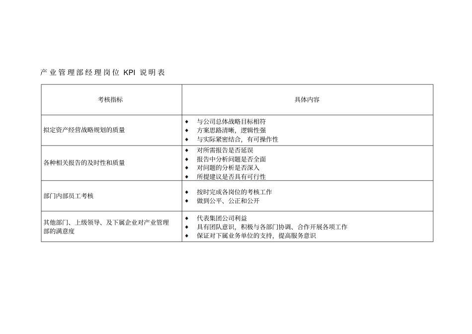 集团产业管理部经_第3页