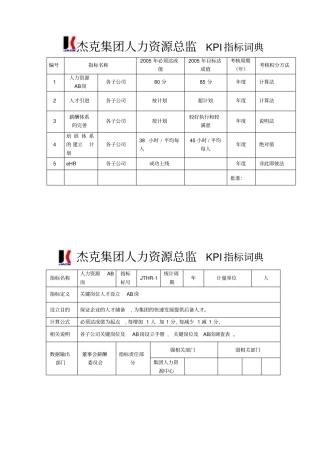 集团人力资源总监考核指标表格