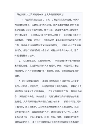 集团人力资源规划方案之人力资源招聘规划