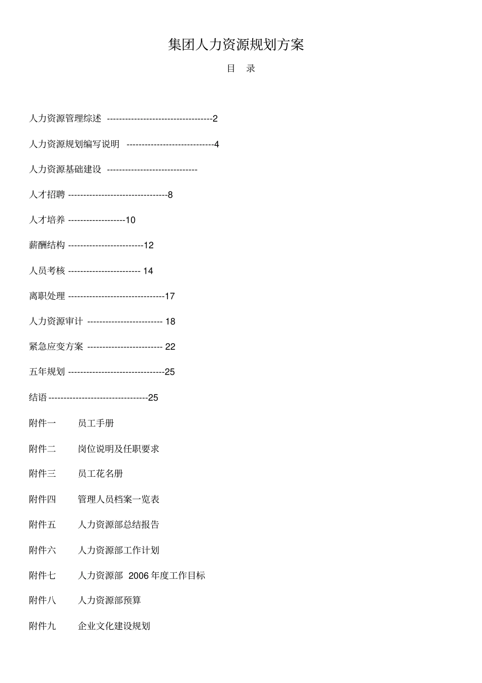 集团人力资源规划方案模版_第1页